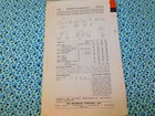 Vintage 1950s Original Butterick Pattern 7155  19  Doll Wardrobe Toni Harriet