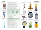 Kovels  Antiques And Collectibles Price Guide 2020 Paperback     September 24     