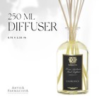 Antica Farmacista Home Ambiance Diffuser - Casablanca  8 45 Fl Oz 2cs