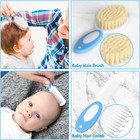 Baby Healthcare And Grooming Kit For Newborn Kids  24pcs Upgraded Safety Baby Ca