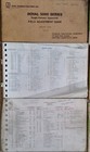 Lot Of Ibm Selectric Ii Iii 96 Royal Typewriter Adjustment Parts Price Manuals