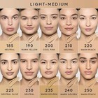 Fenty Beauty Pro Filt r Soft Matte Longwear Liquid Foundation  230