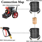 Pressure Washer Coupler M22 Metric M22-14mm Male Thread To M22-14mm Male Fitting