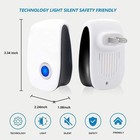 2026 Upgraded Ultrasonic Repellent  Electronic Plug In Indoor Pest White 