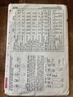 Vintage 60 s Mod Empire Waist Dress Simplicity Pattern  6216 Uncut Size 16  36