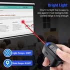Ring Presentation Clicker Wireless Presenter Usb Powerpoint Clicker Remote