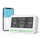 Inkbird Air Quality Monitor Indoor Co2 Detector Portable 10-in-1 Pm2 5 Hcho Aqi