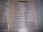 Nutshell News For Complete Miniatures Hobbyist Magazine November 1989 Dollhouse