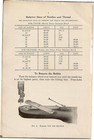 Singer 29-4 Sewing Machine Manual Binding - Tough Jacket - Full Color 