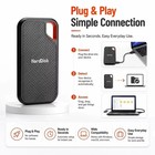 2tb 4tb 8t Portable Ssd Type-c External Hard Drive High Speed Usb 3 1 Laptop