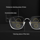 Optireaders Pro opti Readers Pro multi-focal Adjustable Reading Glasses 2025new