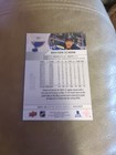 21-22 2021-22 Upper Deck 1 Brayden Schenn  157-blues