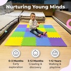 Baby Play Mat  Soft Foam Floor Tiles For Kids  Adjustable Interlocking Foam T   