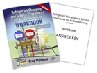 Refrigerant Charging   Service Procedures For Ac Workbook - 2nd Ed 