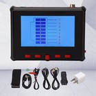 Cctv Test Monitor 4 3 Inch Display Ahd Tvi Cvi Utp Cable Tester 8mp New Dc12v