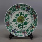 Chinese Ming Chenghua Blue And White Doucai Porcelain Peony Pattern Plate 8 66 