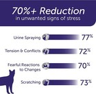 New Feliway Optimum Cat Enhanced Calming Pheromone 3  30 Days Refill Cat 48ml Set