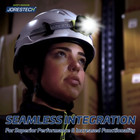 Rock Climbing Caving Rescue Safety Helmet Hard Hat With Ipx4 Head Lamp Jorestech