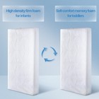 Memory Foam Crib Mattress  Dual Side Toddler Mattress washable And Waterproof   