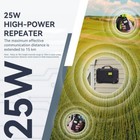 Retevis Rt97l 25w Waterproof Gmrs Repeater