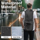 Yoga Mat Bag Carrier Zipper Closure Multi Functional Essential Pockets Exerci   