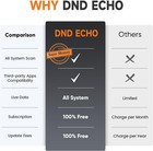 Echo Obd2 Scanner Bluetooth Bi-directional Full Systems Car Diagnostic Scan Tool