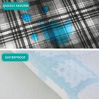 Washable Bed Pads 4 Pack 34 x36  Reusable Incontinence Bed Wetting Pads Plaid