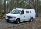 Class B Rv Used