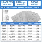 Meite 23 Gauge Pin Nails 1-3 16-inch Micro Headless Piner Nails Galvanized