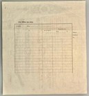 1928 Colombia Colombia Railway And Navigation Company 1000 Shares Of   1