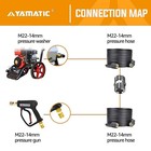 Yamatic Pressure Washer Hose Coupler  M22-14mm Male To M22-14mm Male