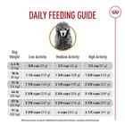Royal Canin Breed Health Nutrition Poodle Adult Dry Dog Food  10 Lb Bag
