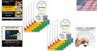 10-pack Nfc   Qr Google Review Tap Cards - Boost Your Business Reviews Easily
