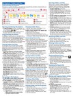 Windows 11 Training Guide Quick Reference Card 4 Page Cheat Sheet Instructions