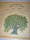 Paper Family History Genealogy Tree Genetic Ancestry Chart 5 Generation Poster