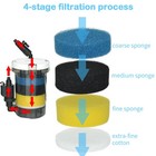 105gph Canister Filter  External Aquarium Filter Ultra-quiet Water Circulation