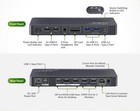 Kvm Switch For Usb-c - Two 4k Monitors For Desktop laptop - 1 12 Remote Switch