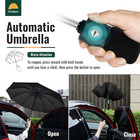 Automatic Windproof Travel Umbrella Compact Inverted Folding For Men Women