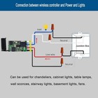 6 Channel Wireless Remote Switch Mini Wireless Switch 5v 12v 24v 3a Relay Wir   