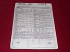      Mccall s  8107 - Ladies Easy   9 Style   Princess Seam Dress Pattern 8-12 Ff