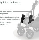 Uppababy Lower Infant Car Seat Adapter For Maxi-cosi  Nuna  And Cybex  Black 