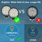 Led Round Light Bar 2pcs 4 5  140w 14000lm Flood Light Pod Off Road Fog Driving