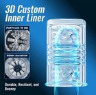 Male Masturbaters Automatic Handsfree Rotating Cup Thrusting Stroker Lubricants