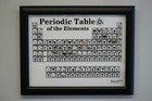 Heritage Periodic Table  Wall-mount Edition