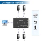 4 Port Vga Kvm Switch With 4 Cables  Usb Vga Switch For 4 Computers Share 1 M   