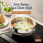 Legend Cookware 5-ply Stainless Steel 10 Quarts  