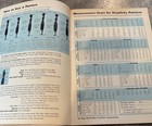 Vtg 50s Simplicity Sewing Book Includes Unit System 6 Garment Guides Instruction