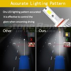4x 9005 9006 Super White Combo Led Headlight Kit High Low Beam Fog Bulbs 6000k