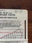 Vintage Pa-32 Weight And Balance Plotter 757326