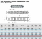  60 Ss Stainless Steel Roller Chain 50 Feet With 5 Connecting Link